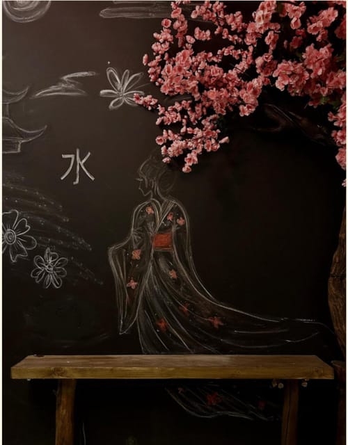 Brasov: Japanese Themed Escape Room Adventure - What happens during the 60-minute session